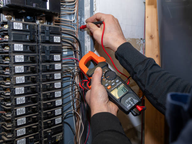 Electrical System Inspection in IA